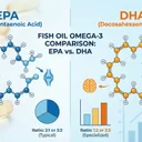EPA:DHA比率のメタアナリシス、オメガ3サプリの最適配合を論文から読み解く